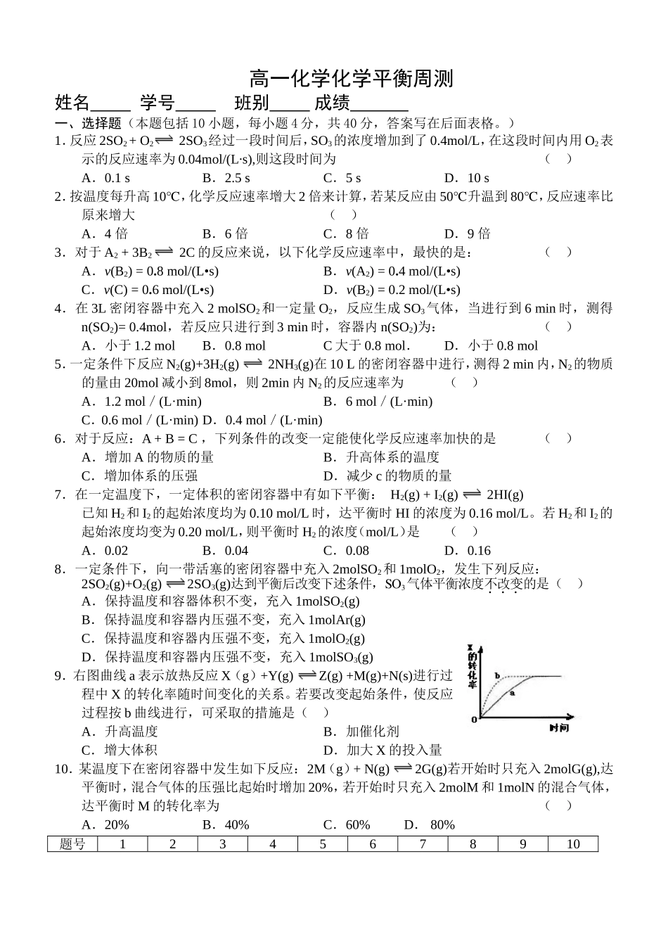 高二化学反应速率化学平衡周测_第1页