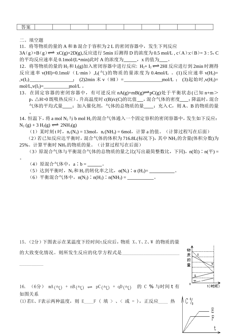 高二化学反应速率化学平衡周测_第2页