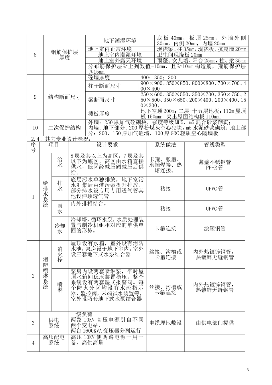 疾控中心施工方案_第3页