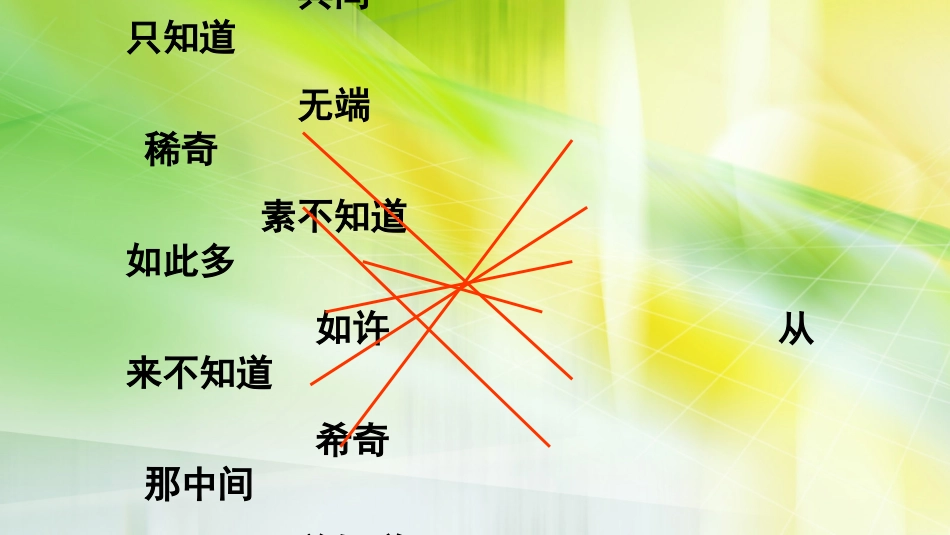 《少年闰土》第一课时_第2页