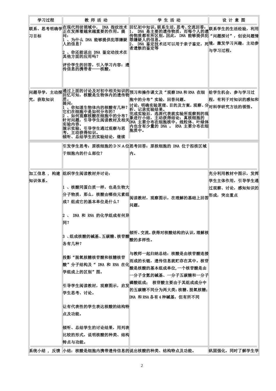 遗传信息的携带者_第2页