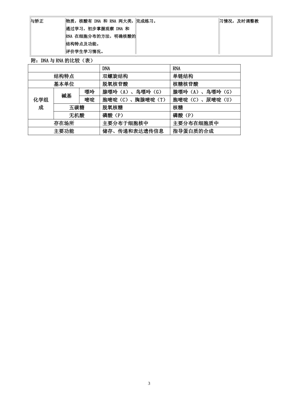 遗传信息的携带者_第3页