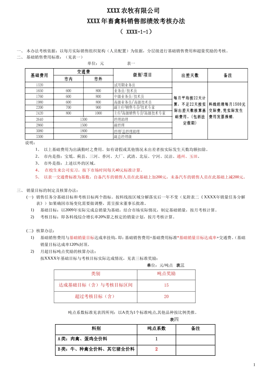 农牧公司畜禽料销售部绩效考核办法_第1页