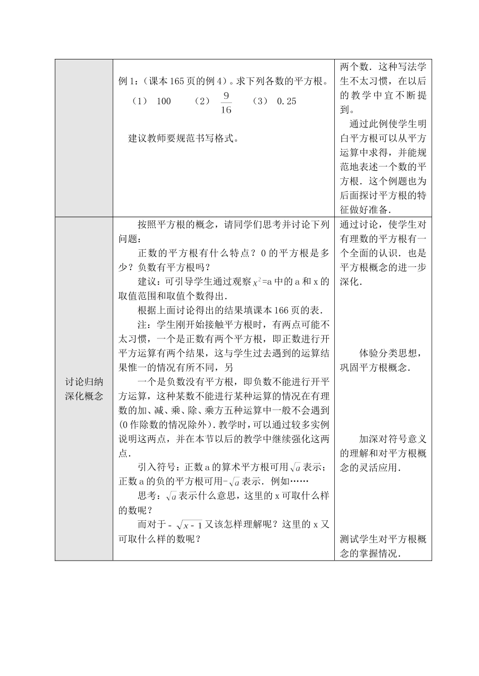 人教2011七年级下第六章6.1平方根_第2页