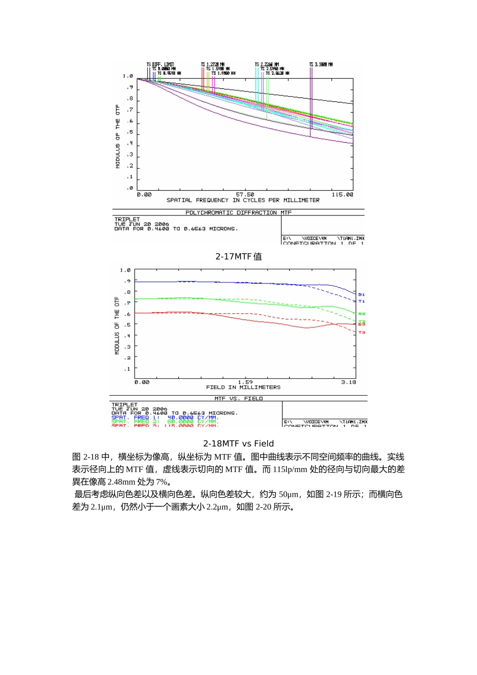 博士论文手机镜头_第3页