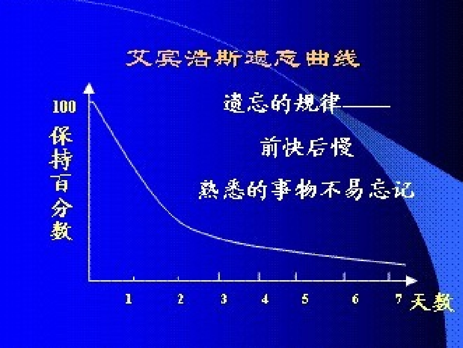 4.1函数.ppt_第3页