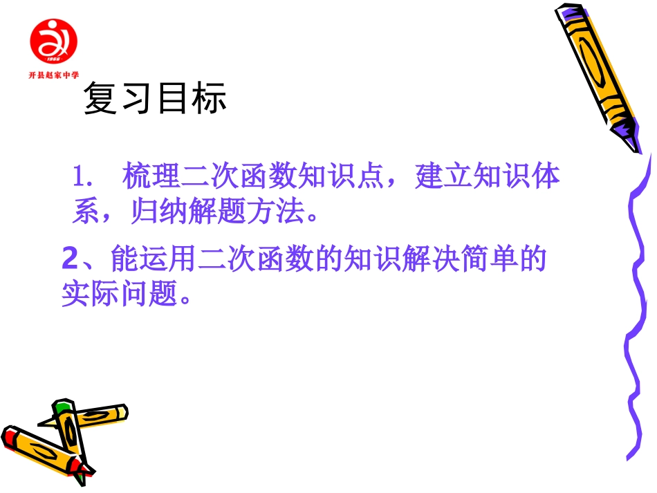 二次函数复习：梳理知识建立体系_第2页