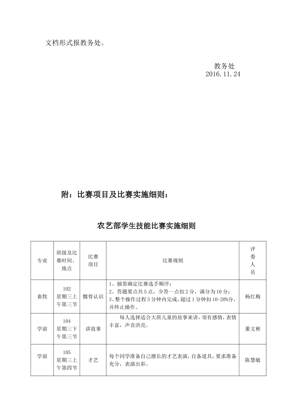 2016年下半年校技能大赛方案_第2页