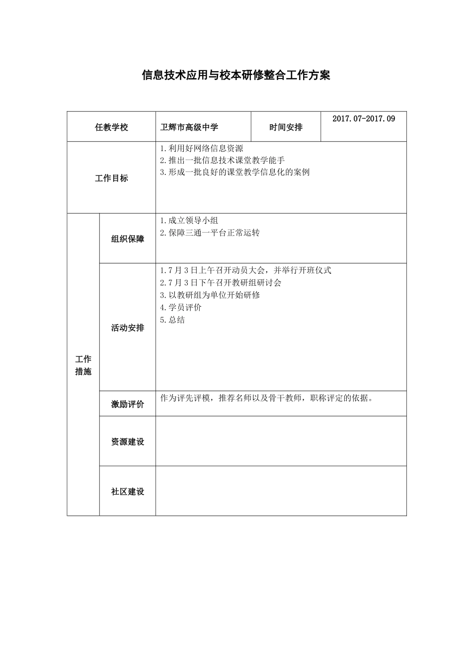 信息技术应用与校本研修整合工作方案_第1页