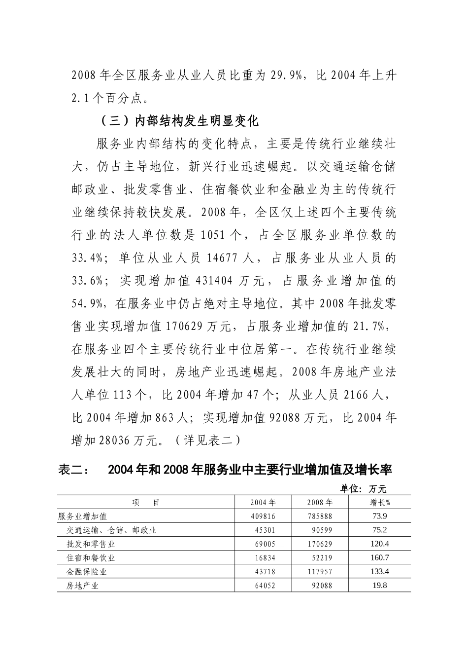 加快现代服务业发展之财税政策研究_第3页