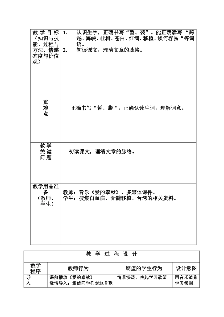 跨越海峡的生命桥_第2页