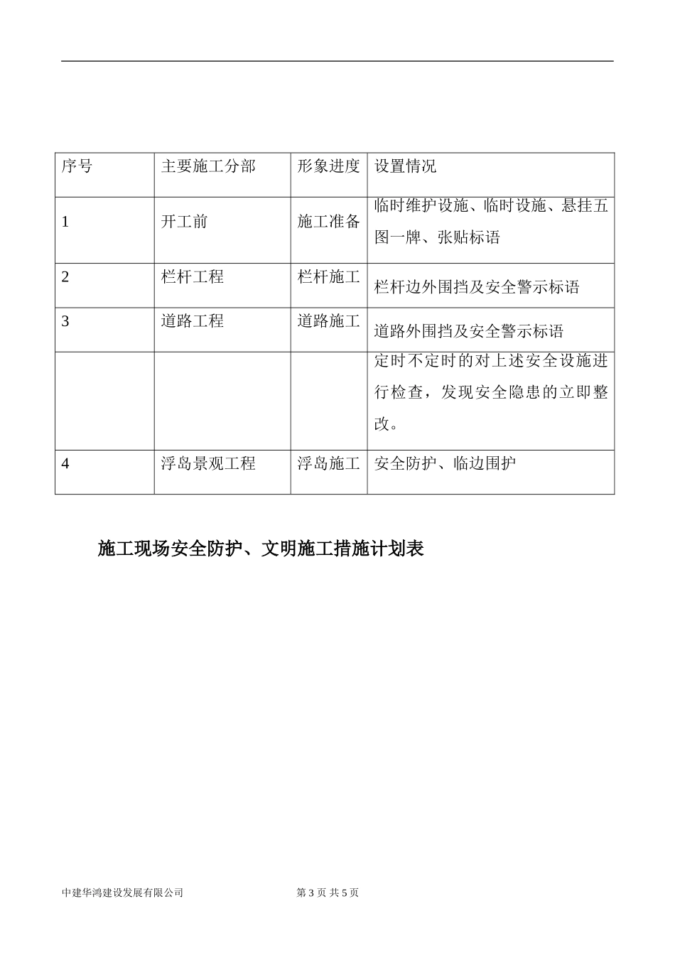 公安局安全施工措施费用计划和落实方案-_第3页