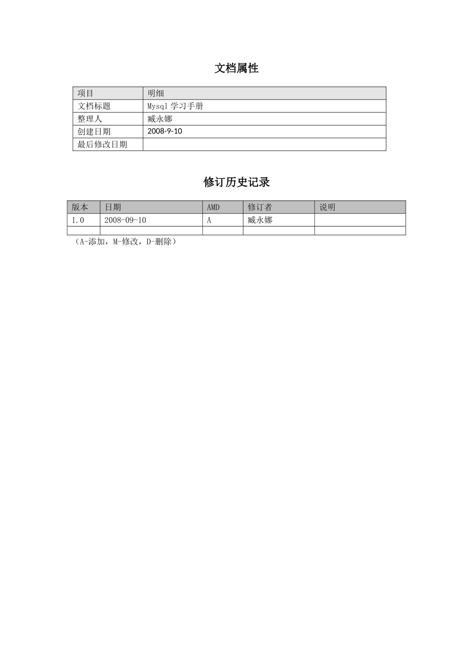 Mysql学习手册_第2页