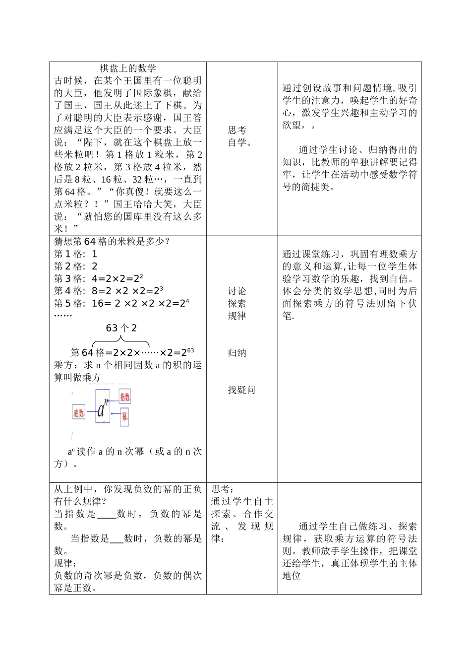有理数的乘方教学设计_第2页