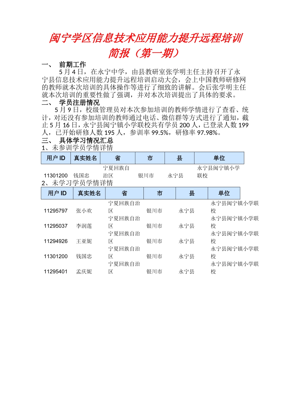 闽宁学区信息技术应用能力提升远程培训第一期简报_第1页