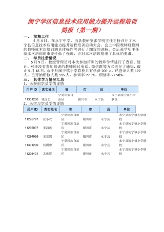 闽宁学区信息技术应用能力提升远程培训第一期简报