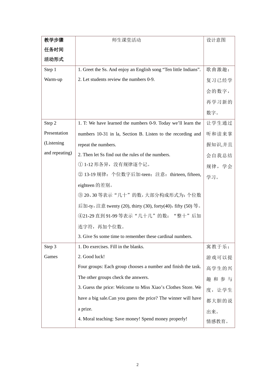 Unit-7-How-much-are-these-socks_第2页