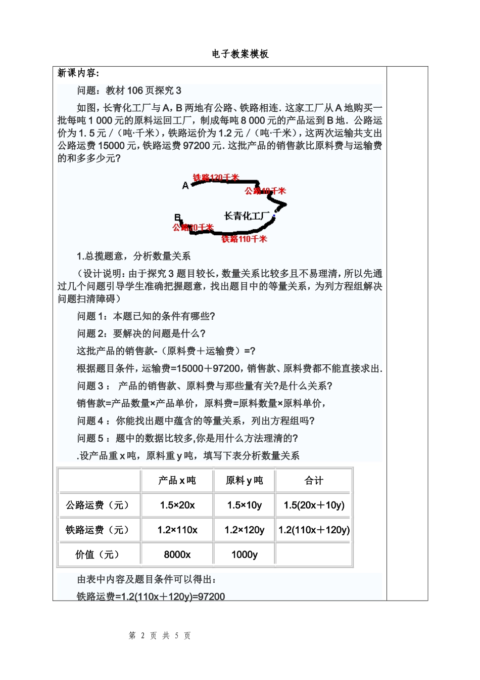 交通运输问题_第2页