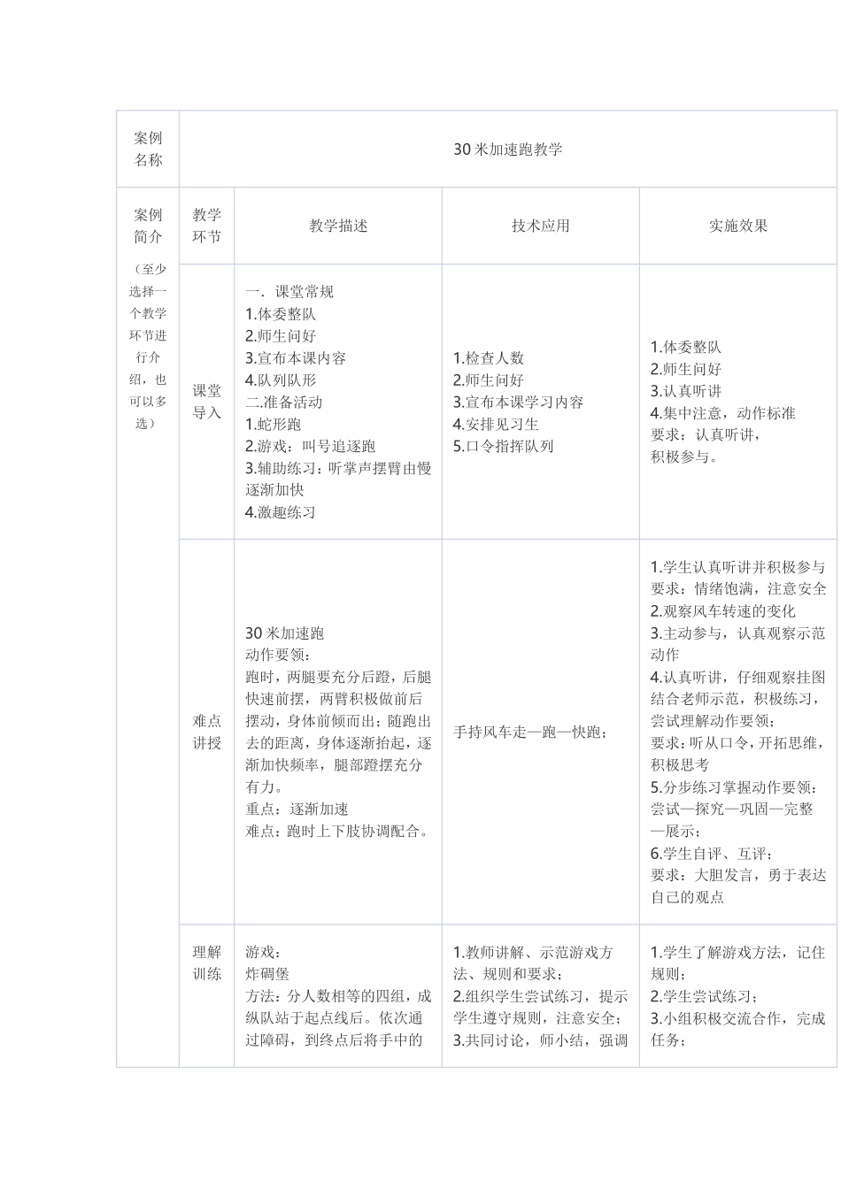 研修活动设计方案_第1页