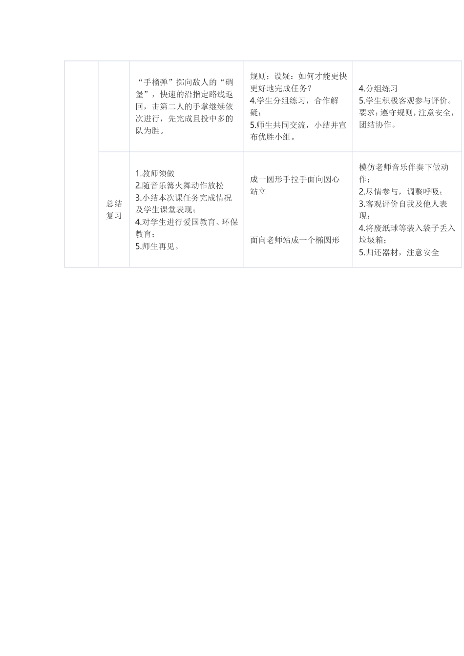 研修活动设计方案_第2页