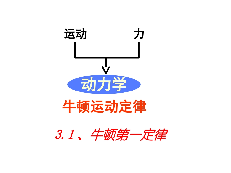 4.1牛顿第一定律1_第2页