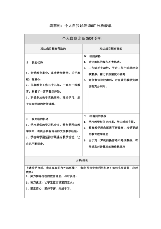 龚慧彬：个人自我诊断SWOT分析表单