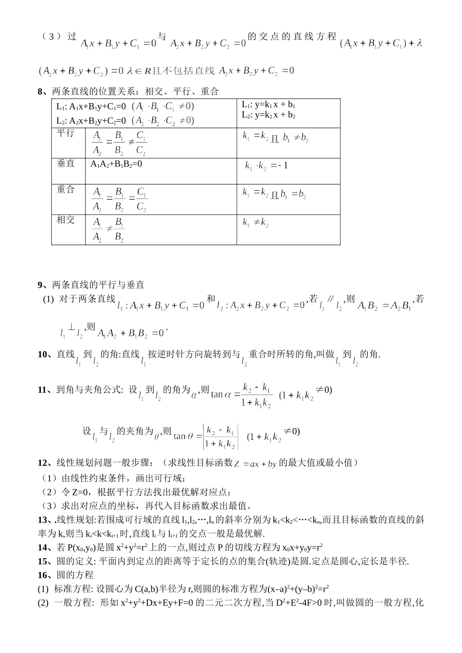 精品资料解立体几何主要知识点_第2页