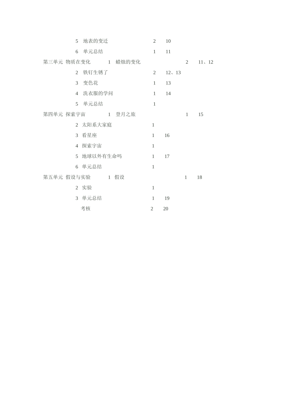 苏教版科学六上教学计划_第3页