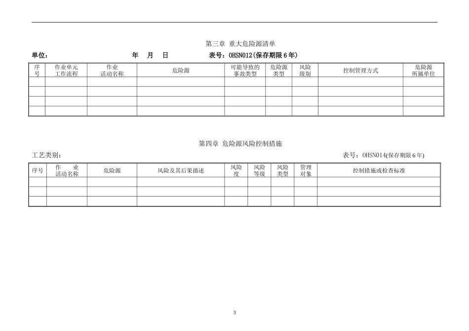 本质安全风险管理手册建设_第3页