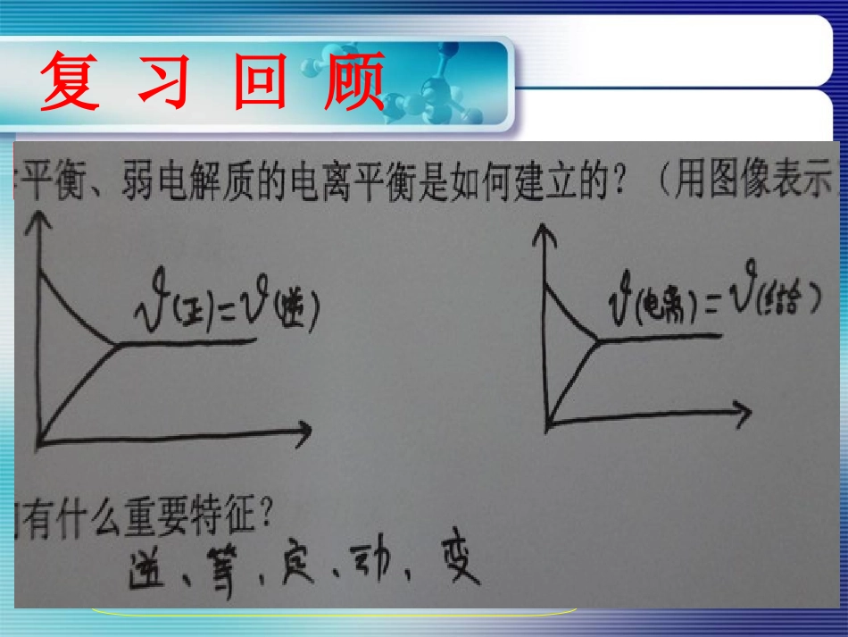 难溶电解质的沉淀溶解平衡_第2页