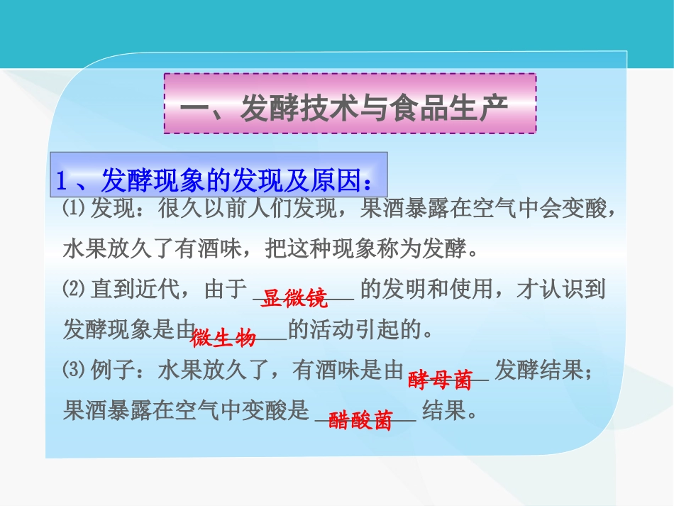 20章第一节源远流长的发酵技术_第3页