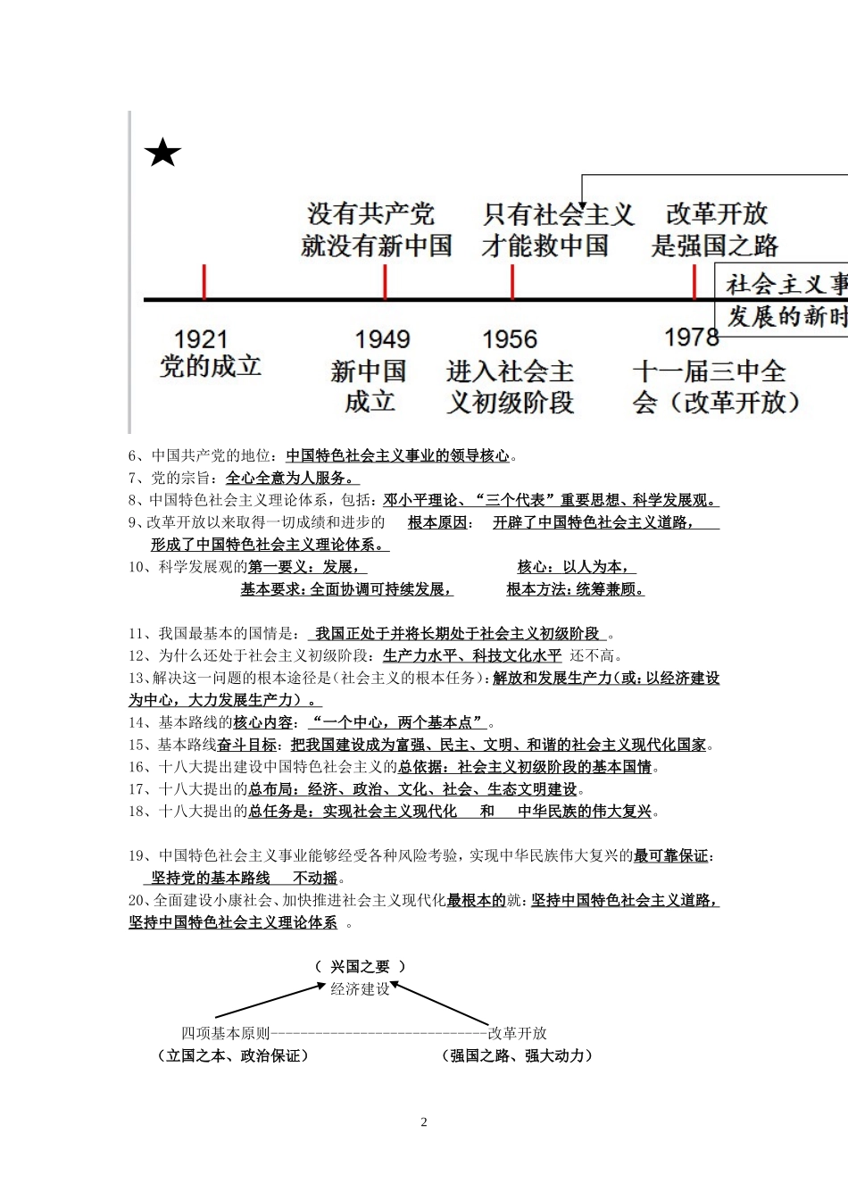 12月独立作业(复习资料)_第2页