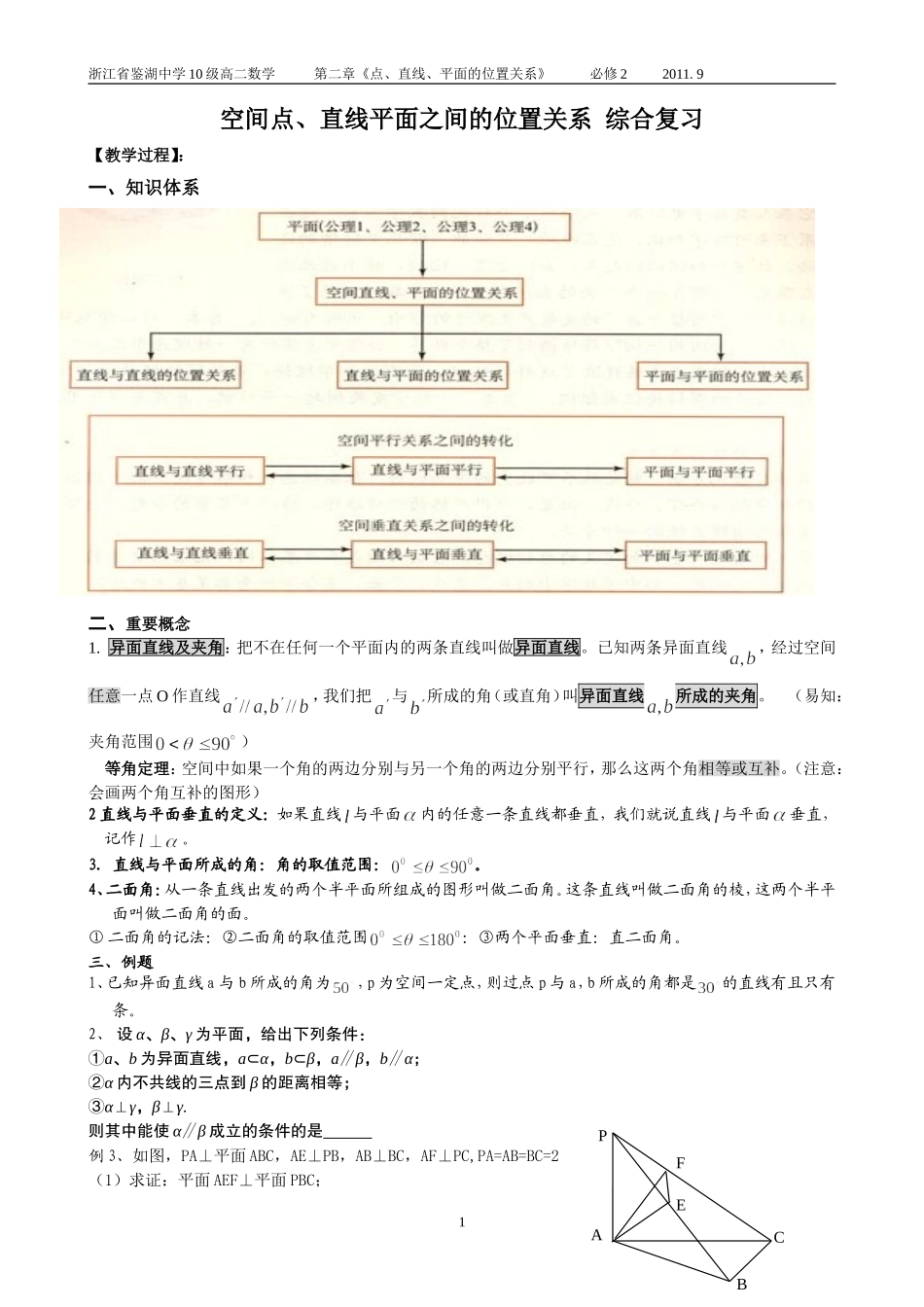 空间点、直线平面之间的位置关系-综合复习_第1页