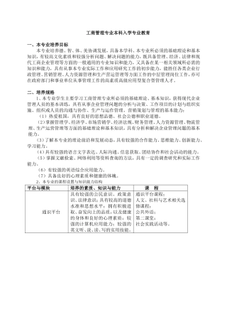 工商企业管理专业入学教育(本科)