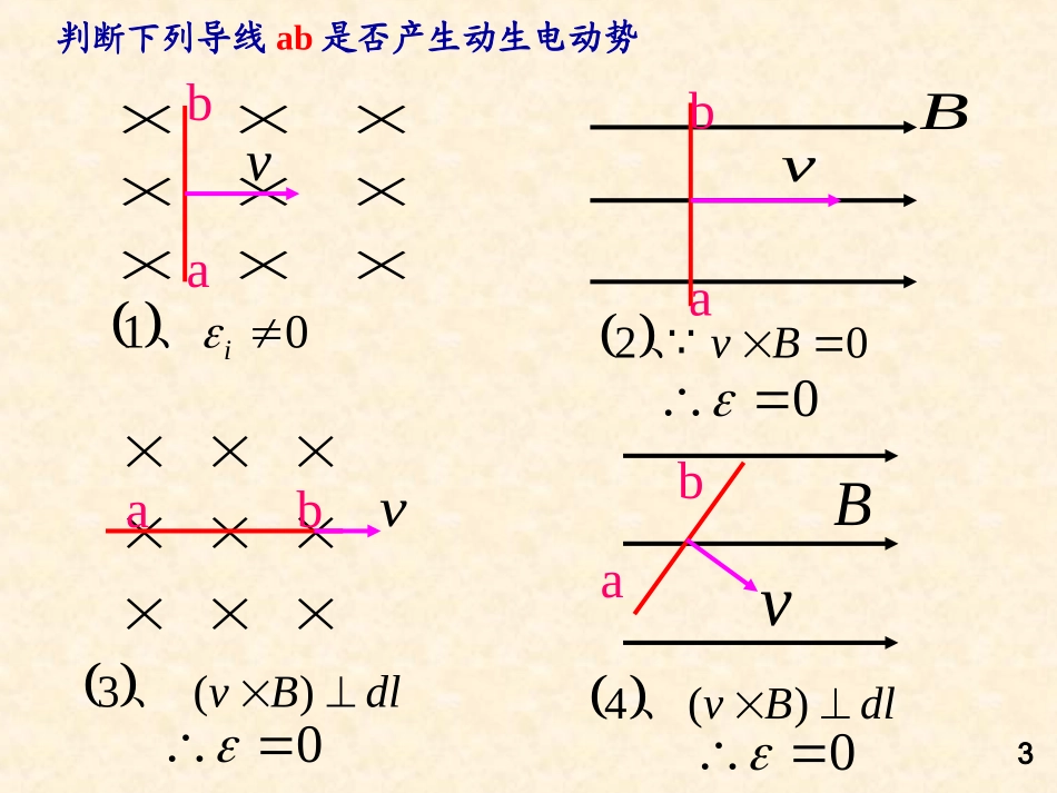 §10.2---感应电动势_第3页