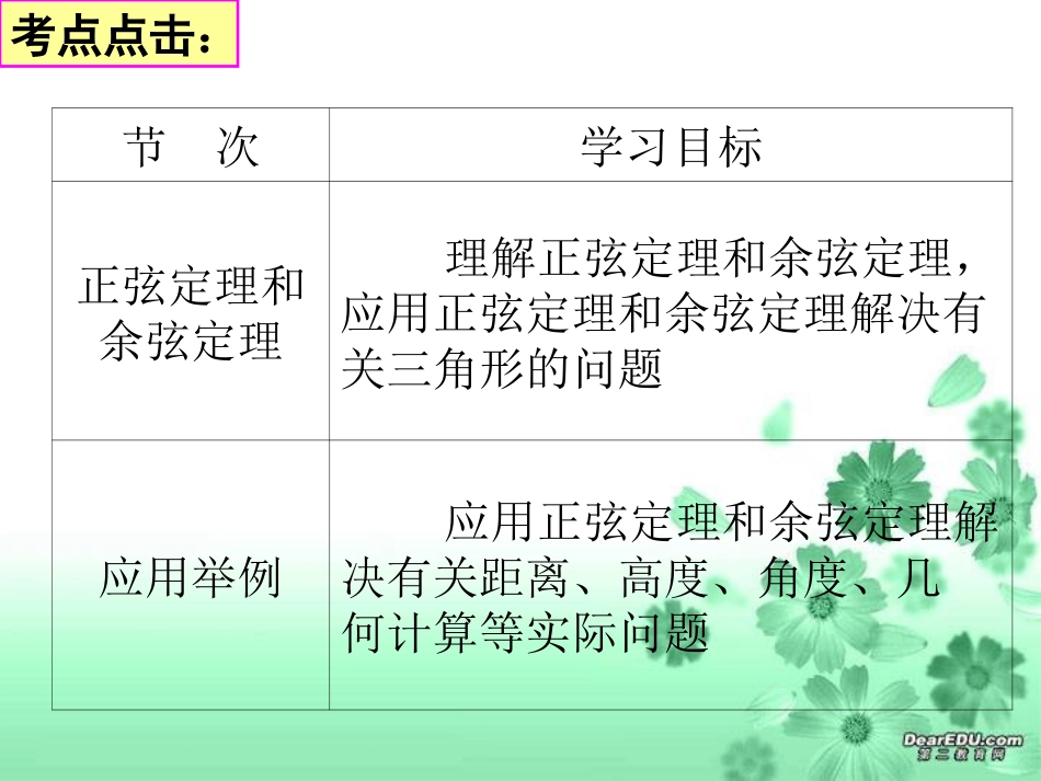 十四、解三角形_第2页