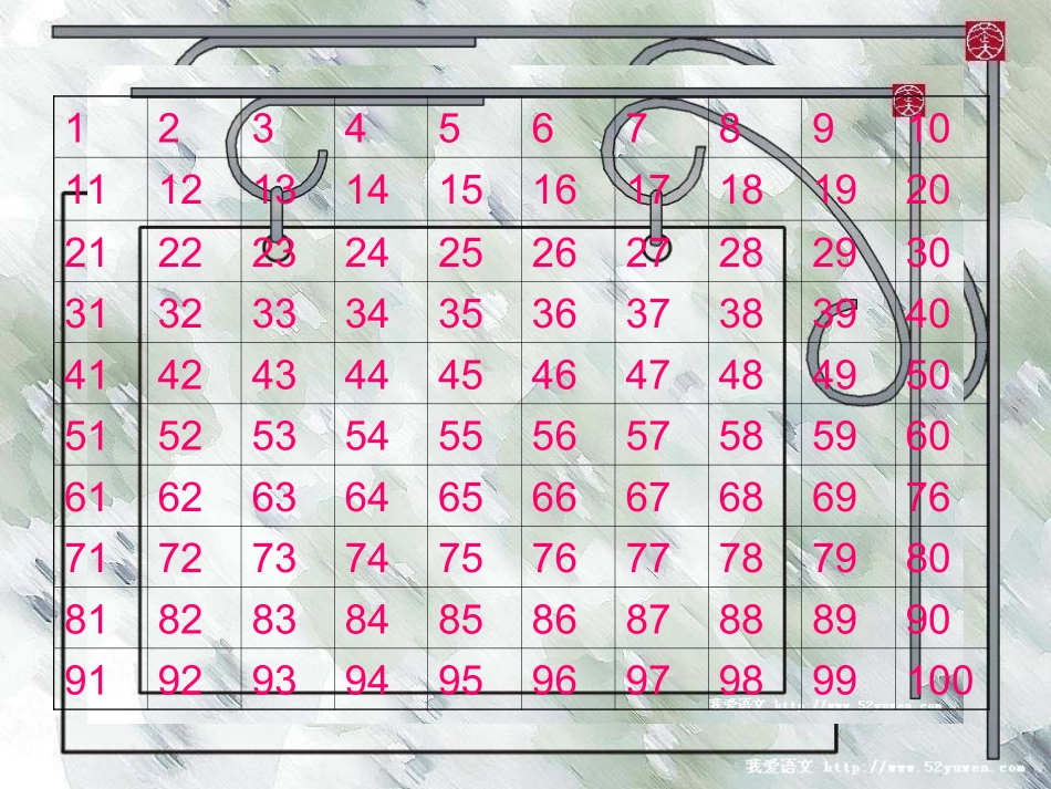 2、5倍数课件_第3页