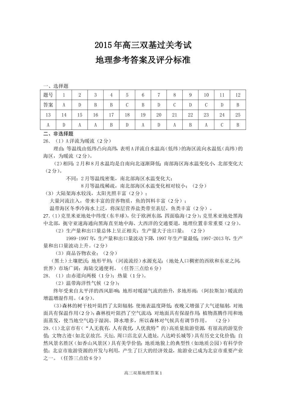 2015高三双基地理答案_第1页