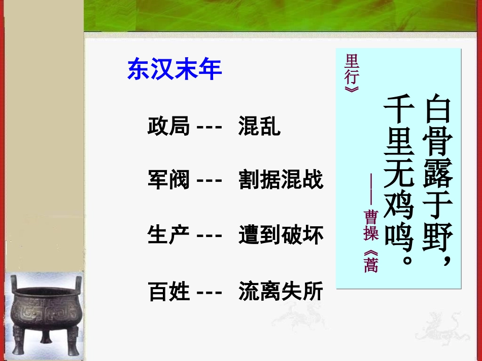 三国鼎立局面的形成课件_第3页