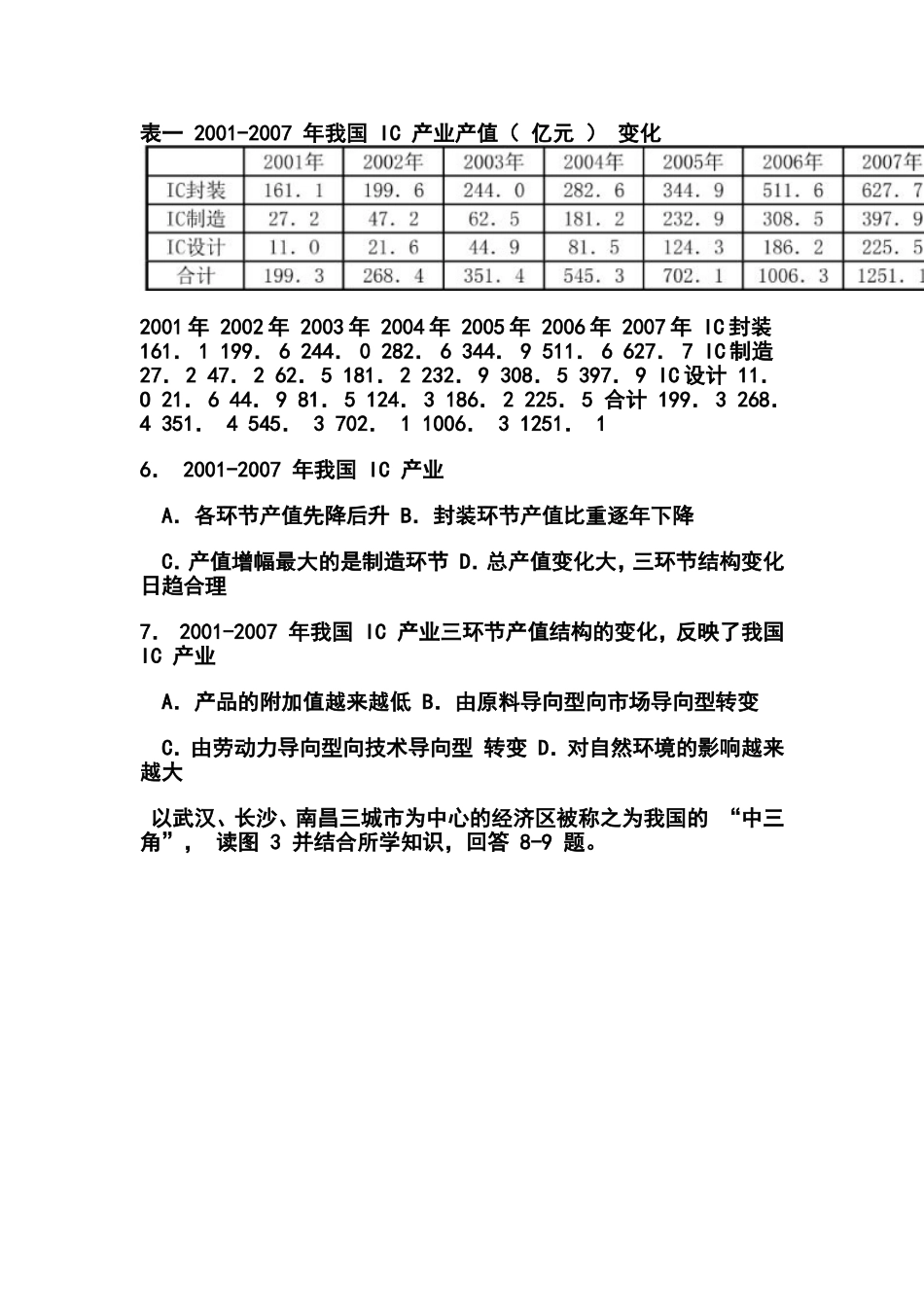 2013-年湖北七市-(-州-)高三年级联合考试文科综合能力测试及答案_第3页