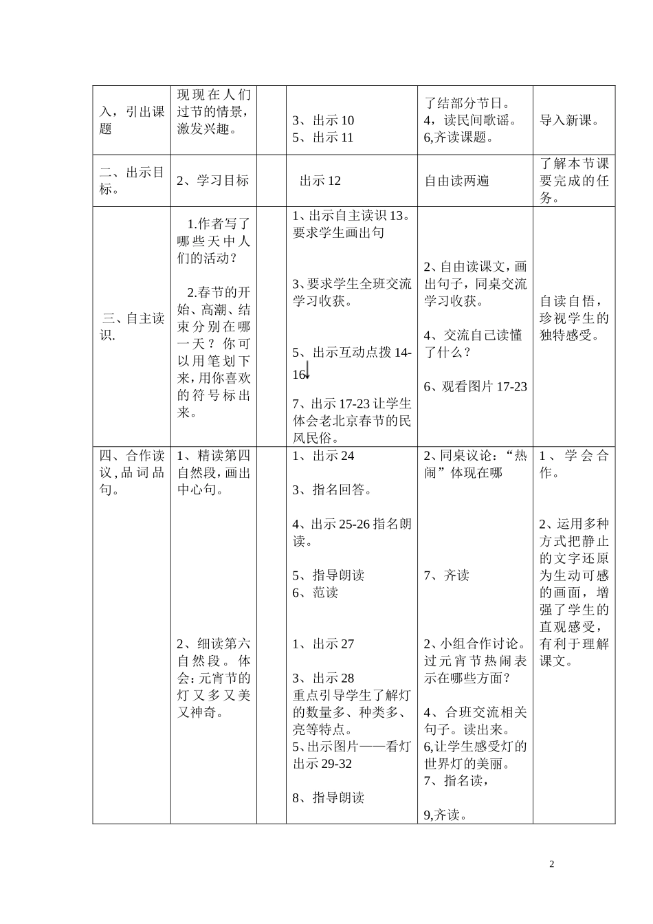 老北京的春节2_第2页