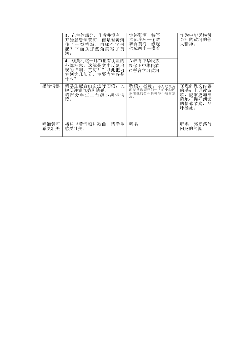(部编)初中语文人教2011课标版七年级下册《黄河颂》教学设计-(6)_第3页