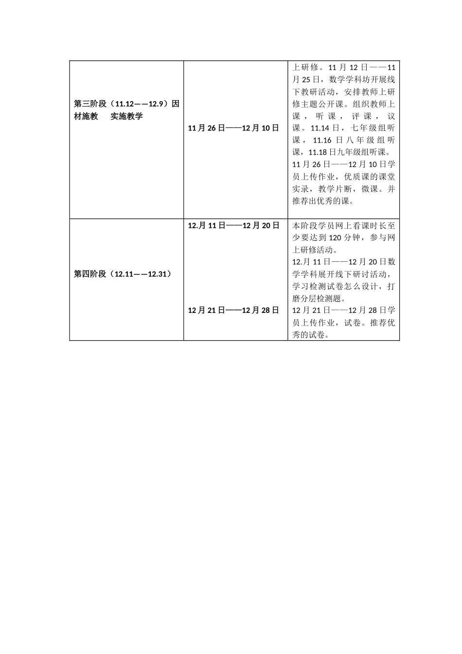 沙口中心学校数学组研修计划_第2页
