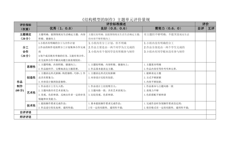 《结构模型的制作》主题单元评价量规_第1页