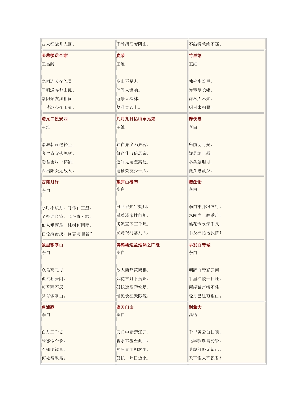 小学生必背古诗词_第2页