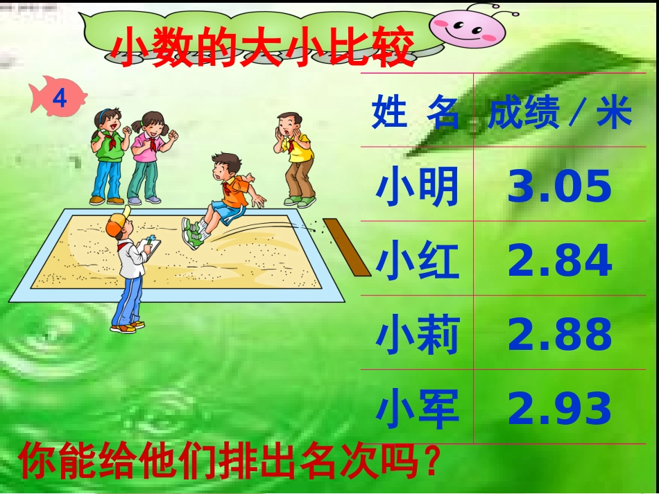 小数的大小比较课件-何燕伟_第3页