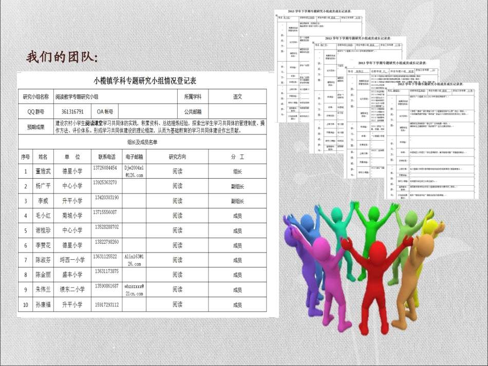 阅读教学研究_第2页