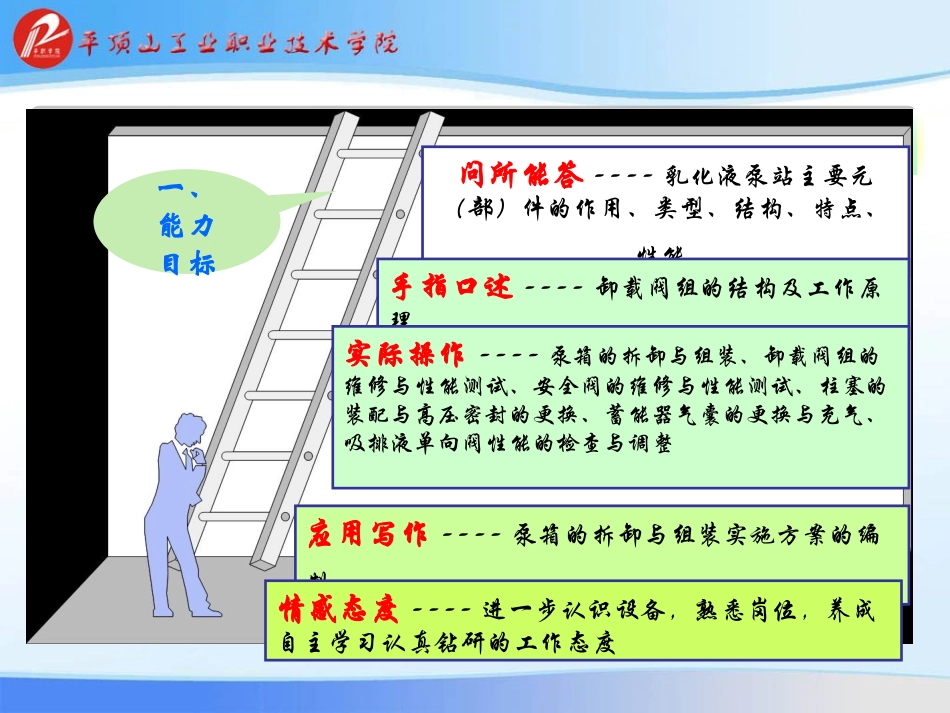 任务三--乳化液泵站主要元件维修_第2页