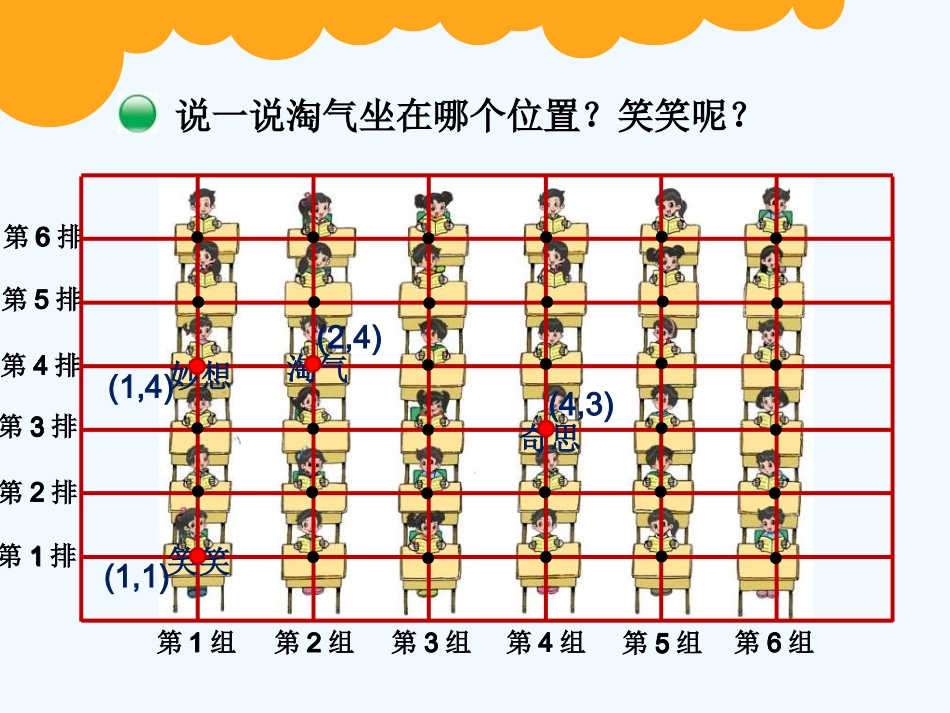 北师大版小学数学四年级上册确定位置教学PPT_第2页