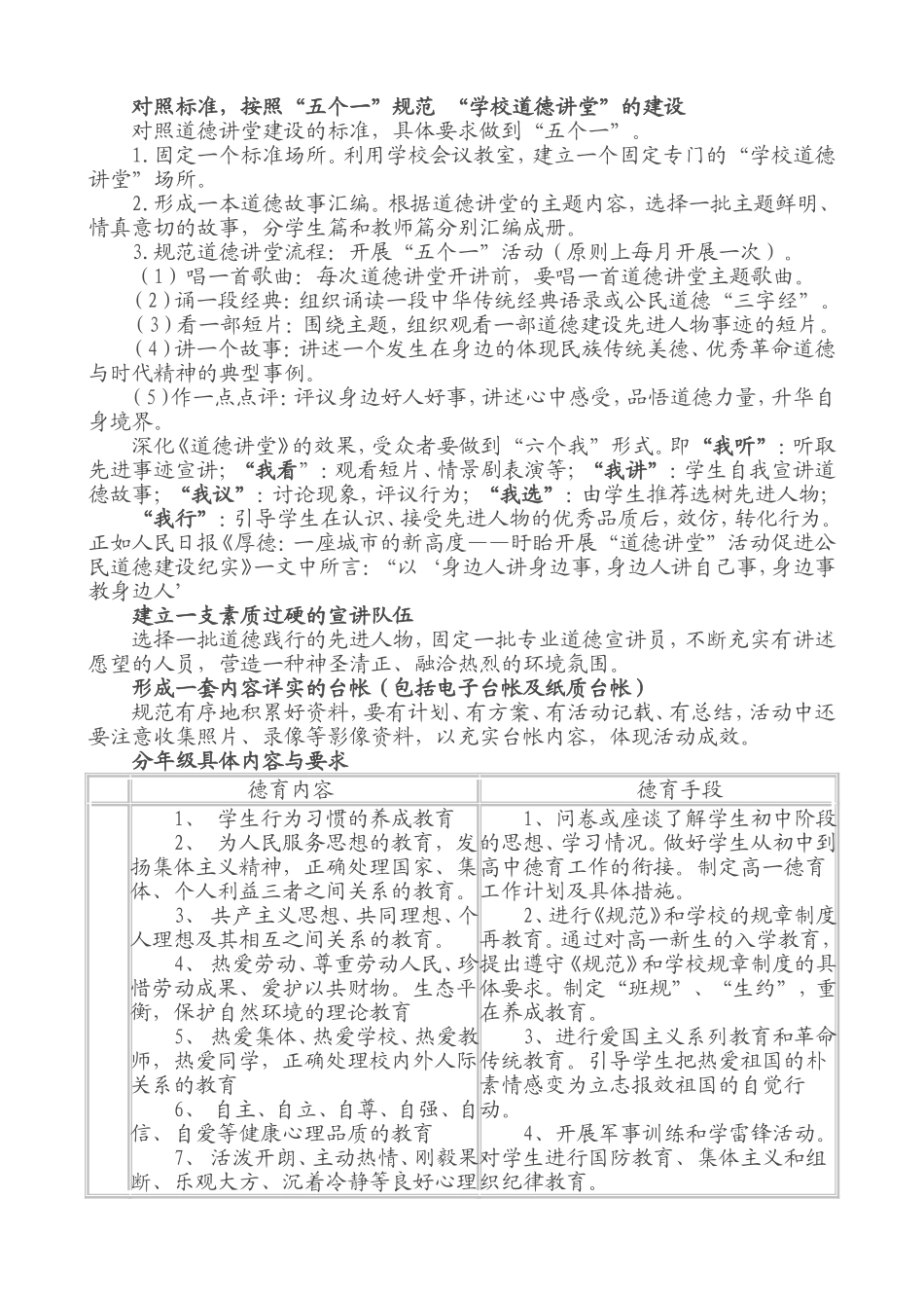 道德讲堂实施方案2012_第2页